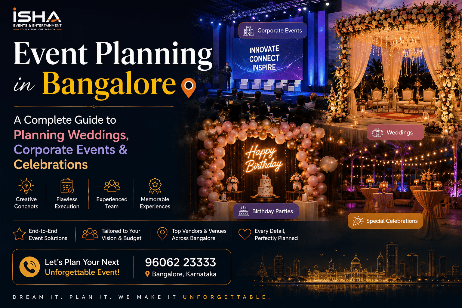 Event Planning in Bangalore: A Complete Guide to Planning Weddings, Corporate Events & Celebrations