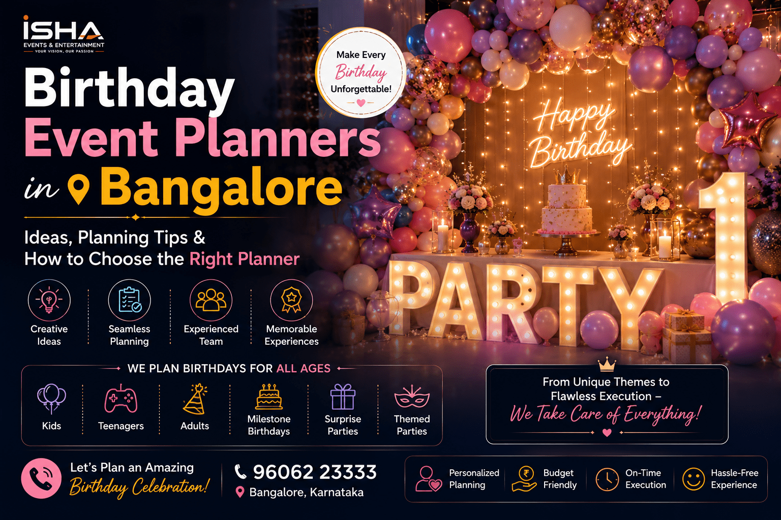Birthday Event Planners in Bangalore