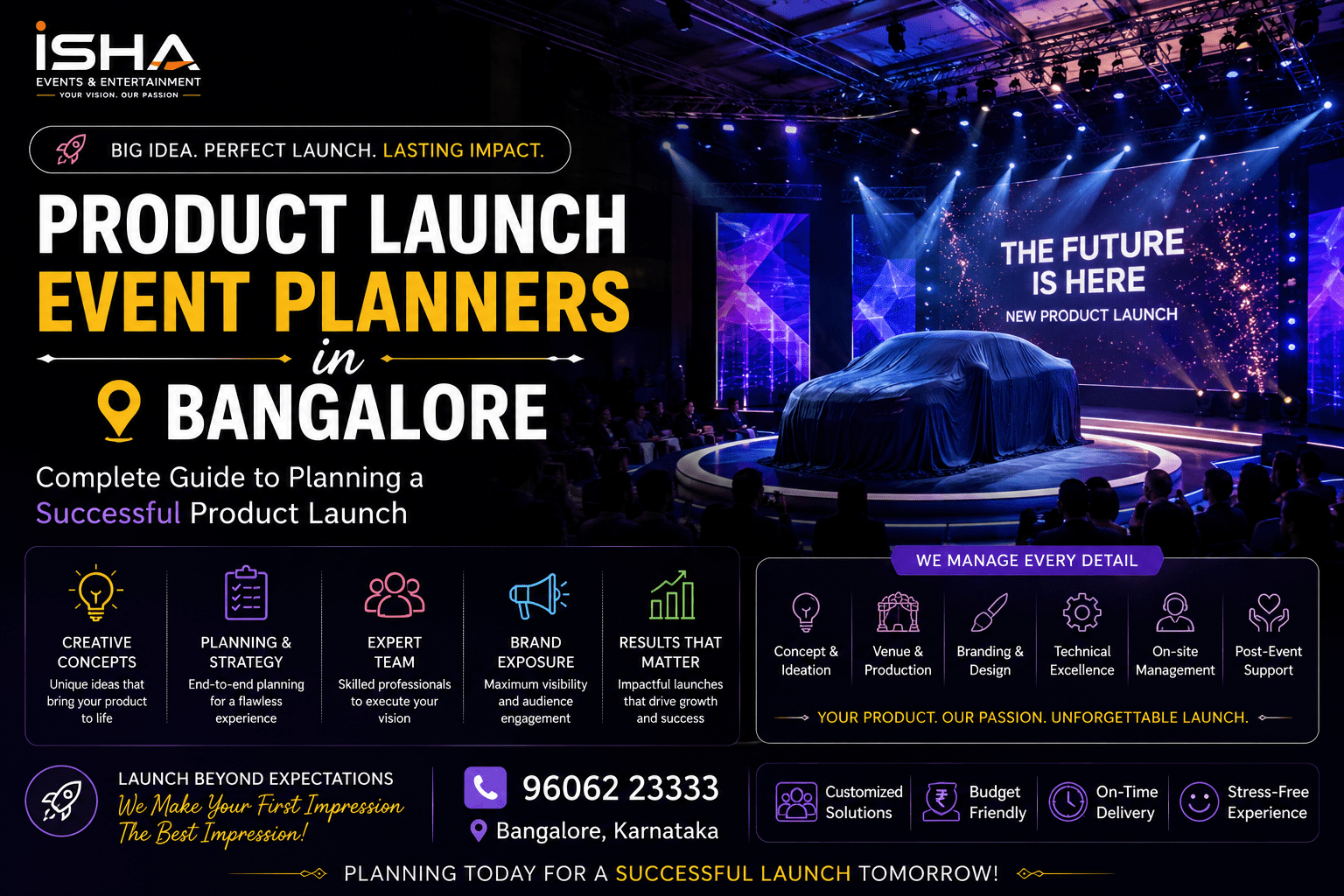 Product Launch Event Planners in Bangalore